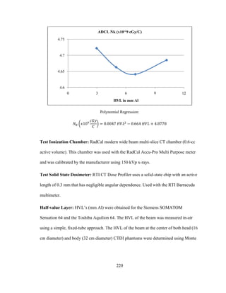 220
Polynomial Regression:
Test Ionization Chamber: RadCal modern wide beam multi-slice CT chamber (0.6-cc
active volume). This chamber was used with the RadCal Accu-Pro Multi Purpose meter
and was calibrated by the manufacturer using 150 kVp x-rays.
Test Solid State Dosimeter: RTI CT Dose Profiler uses a solid-state chip with an active
length of 0.3 mm that has negligible angular dependence. Used with the RTI Barracuda
multimeter.
Half-value Layer: HVL‘s (mm Al) were obtained for the Siemens SOMATOM
Sensation 64 and the Toshiba Aquilion 64. The HVL of the beam was measured in-air
using a simple, fixed-tube approach. The HVL of the beam at the center of both head (16
cm diameter) and body (32 cm diameter) CTDI phantoms were determined using Monte
4.6
4.65
4.7
4.75
0 3 6 9 12
HVL in mm Al
ADCL Nk (x10^9 cGy/C)
 