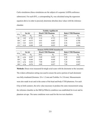 221
Carlo simulations (these simulations are the subject of a separate AAPM conference
submission). For each HVL, a corresponding NK was calculated using the regression
equation above in order to precisely determine absolute dose values with the reference
chamber.
Toshiba Aquilion 64
kVp
In-Air Head CTDI Phantom Body CTDI Phantom
HVL NK HVL NK HVL NK
80 3.49 4.703 3.14 4.715 2.80 4.729
100 4.47 4.675 4.03 4.687 3.58 4.700
120 5.45 4.655 4.91 4.665 4.36 4.678
135 6.10 4.648 5.49 4.655 4.88 4.666
Siemens SOMATOM Sensation 64
kVp
In-Air Head CTDI Phantom Body CTDI Phantom
HVL NK HVL NK HVL NK
80 6.20 4.647 5.60 4.653 5.30 4.658
100 7.80 4.646 6.80 4.644 6.20 4.647
120 8.70 4.656 7.90 4.647 7.20 4.643
140 9.70 4.676 8.80 4.657 7.90 4.647
Methods: Doses were measured for single axial scans with the dosimeter at the isocenter.
The widest collimation setting was used to ensure the active portion of each dosimeter
was fully-irradiated (Siemens: 24 x 1.2 mm and Toshiba: 8 x 5.0 mm). Measurements
were also made in-air and in the center of the head and body CTDI phantoms. For each
kVp on both scanners, the mAs value necessary to produce the same measurement using
the reference chamber as the 80kVp/500mAs condition was established for in-air and in-
phantom set-ups. The same conditions were used for the two test chambers.
 