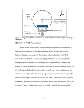 32
Figure 4.1 Diagram of HVL measurement set up that utilizes a stationary (non-rotating) x-
ray source.
4.2.B.3. Bowtie Profile Measurements
Bowtie profile measurements were performed to characterize the attenuation of
the actual spectrum across the fan beam due to the scanner‘s bowtie and inherent
filtration. The gantry was parked so that the x-ray tube was fixed at the 3 o‘clock
position. The ion chamber was clamped to a ring stand which was placed so that the
active portion of the chamber was not directly above the patient table. The table was
adjusted so that the ion chamber was initially centered at the scanner isocenter. Using 120
kVp, 300 mAs, and a fixed collimation setting (a single beam energy, tube current, and
collimation was sufficient for this method), exposure measurements were incrementally
obtained by moving the table in 5-10 mm intervals in the +y direction in order to profile
the exposure attenuation from the upper half of the bowtie filter. A diagram of this set up
is shown in Figure 4.2. Because the range of the table‘s vertical motion was usually
 
