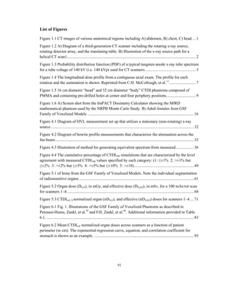vi
List of Figures
Figure 1.1 CT images of various anatomical regions including A) abdomen, B) chest, C) head....1
Figure 1.2 A) Diagram of a third-generation CT scanner including the rotating x-ray source,
rotating detector array, and the translating table. B) Illustration of the x-ray source path for a
helical CT scan1...............................................................................................................................2
Figure 1.3 Probability distribution function (PDF) of a typical tungsten anode x-ray tube spectrum
for a tube voltage of 140 kV (i.e. 140 kVp) used for CT scanners. .................................................3
Figure 1.4 The longitudinal dose profile from a contiguous axial exam. The profile for each
rotation and the summation is shown. Reprinted from C.H. McCollough, et al.11
..........................7
Figure 1.5 16 cm diameter ―head‖ and 32 cm diameter ―body‖ CTDI phantoms composed of
PMMA and containing pre-drilled holes at center and four periphery positions.............................9
Figure 1.6 A) Screen shot from the ImPACT Dosimetry Calculator showing the MIRD
mathematical phantom used by the NRPB Monte Carlo Study. B) Adult females from GSF
Family of Voxelized Models. ........................................................................................................16
Figure 4.1 Diagram of HVL measurement set up that utilizes a stationary (non-rotating) x-ray
source.............................................................................................................................................32
Figure 4.2 Diagram of bowtie profile measurements that characterize the attenuation across the
fan beam.........................................................................................................................................33
Figure 4.3 Illustration of method for generating equivalent spectrum from measured..................36
Figure 4.4 The cumulative percentage of CTDI100 simulations that are characterized by the level
agreement with measured CTDI100 values specified by each category: (1: ≤±1% 2: >±1% but
≤±2% 3: >±2% but ≤±5% 4: >±5% but ≤±10% 5: >±10)...........................................................49
Figure 5.1 of Irene from the GSF Family of Voxelized Models. Note the individual segmentation
of radiosensitive organs. ................................................................................................................61
Figure 5.2 Organ dose (DS,O), in mGy, and effective dose (DS,ED), in mSv, for a 100 mAs/rot scan
for scanners 1–4.............................................................................................................................68
Figure 5.3 CTDIvol, S normalized organ (nDS,O), and effective (nDS,ED) doses for scanners 1–4....71
Figure 6.1 Fig. 1. Illustrations of the GSF Family of Voxelized Phantoms as described in
Petoussi-Henss, Zankl, et al.39
and Fill, Zankl, et al.40
. Additional information provided in Table
6.1. .................................................................................................................................................83
Figure 6.2 Mean CTDIvol normalized organ doses across scanners as a function of patient
perimeter (in cm). The exponential regression curve, equation, and correlation coefficient for
stomach is shown as an example. ..................................................................................................93
 