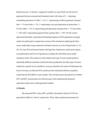 44
desired accuracy. To do this, a categorical variable was used which was the level of
agreement between measured and simulated results with values of: 1 – indicating
outstanding agreement of within +/- 1%, 2 – representing excellent agreement of greater
than +/- 1% but within +/- 2%, 3- representing very good agreement of greater than +/-
2% but within +/- 5%, 4- representing good agreement of greater than +/- 5% but within
+/- 10% and 5- representing agreement that is greater than +/- 10%. For the various
agreement thresholds, a Generalized Estimating Equations (GEE) population-averaged
model was performed to compare the accuracy of the simulations employing the three
source model types using compound correlation structure as levels of agreement (i.e. 1%.
2%, 5%, and 10%) in binomial family with logit link. Furthermore, multivariate logistic
was performed at each level of agreement to compare the individual source model
simulation results. This analysis reveals whether each type of source model produces
statistically different simulation results from those produced by the other types of source
models for a specific level of predictive accuracy; therefore, the results will determine the
level of accuracy at which the HVLmodels provide statistically different simulation
results than the HVL&QVL source models. This will help answer the question of whether
HVL and QVL measurements are both necessary when employing the proposed
equivalent model source model generation method.
4.3 Results
The measured HVL values (HVL and QVL) described in Section 4.2.B.2 are
presented in Tables 4.1 and 4.2, respectively. These values include measurements for
 
