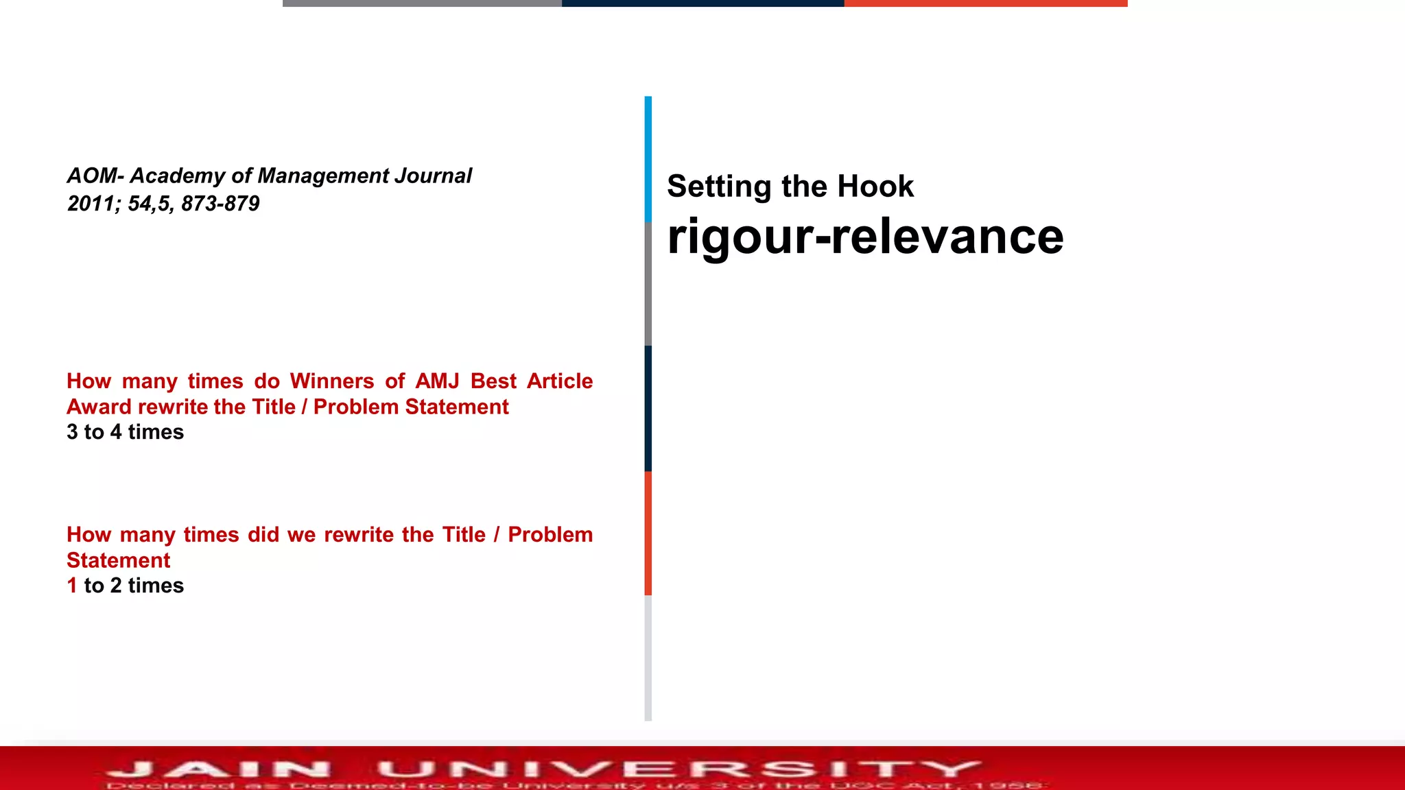 AOM- Academy of Management Journal
2011; 54,5, 873-879
How many times do Winners of AMJ Best Article
Award rewrite the Title / Problem Statement
3 to 4 times
How many times did we rewrite the Title / Problem
Statement
1 to 2 times
Setting the Hook
rigour-relevance
 