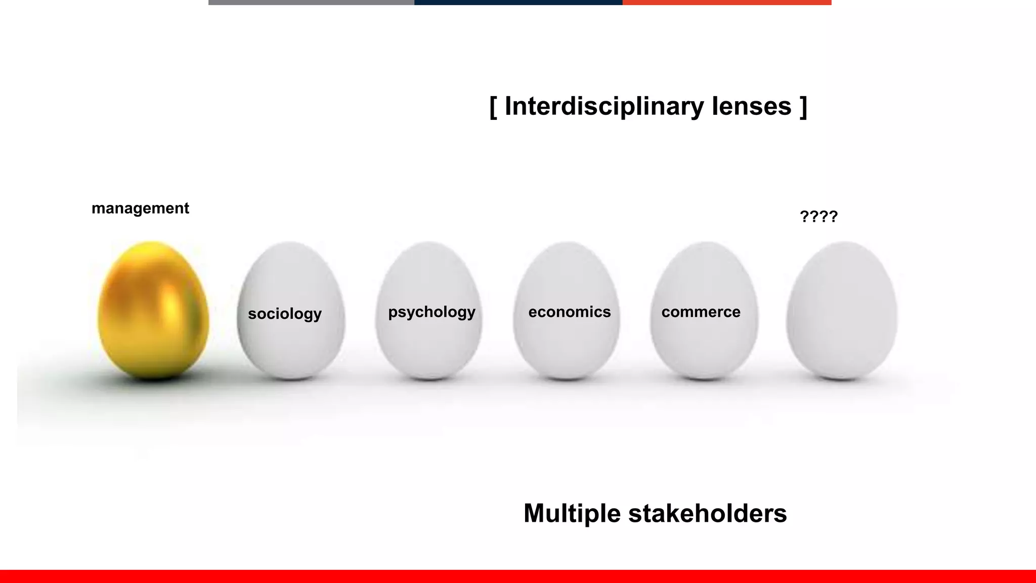[ Interdisciplinary lenses ]
management
sociology psychology economics commerce
????
Multiple stakeholders
 