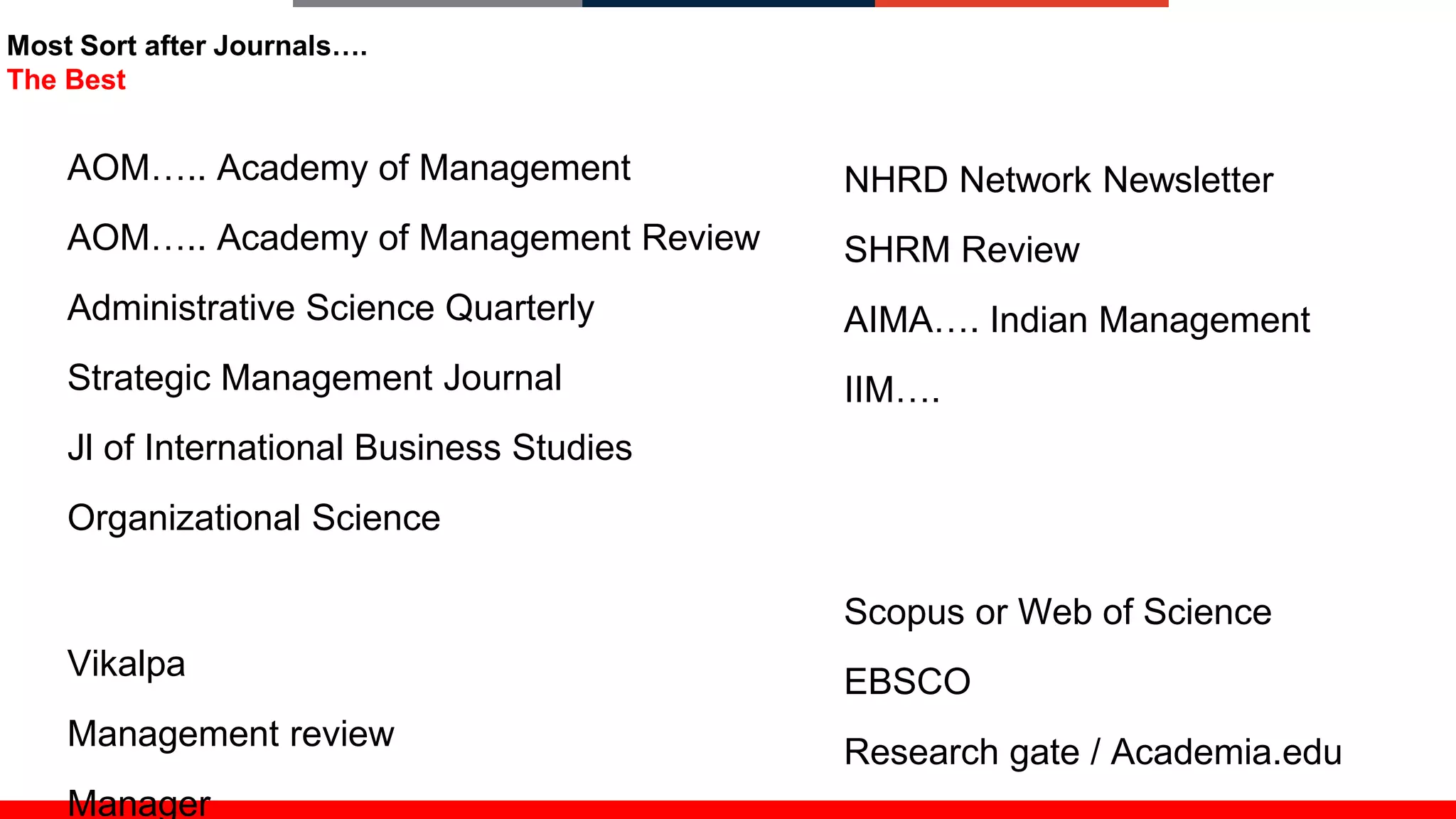 AOM….. Academy of Management
AOM….. Academy of Management Review
Administrative Science Quarterly
Strategic Management Journal
Jl of International Business Studies
Organizational Science
Vikalpa
Management review
Manager
Most Sort after Journals….
The Best
NHRD Network Newsletter
SHRM Review
AIMA…. Indian Management
IIM….
Scopus or Web of Science
EBSCO
Research gate / Academia.edu
 