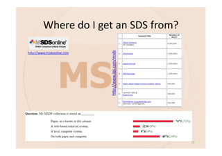 Where do I get an SDS from?
http://www.ilpi.com/msds
13
 