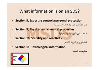 What information is on an SDS?
• Section 8, Exposure controls/personal protection
‫اﻟﺗﻌرض‬ ‫ﺿواﺑط‬/‫اﻟﺷﺧﺻﯾﺔ‬ ‫اﻟﺣﻣﺎﯾﺔ‬
• Section 9, Physical and chemical properties
‫واﻟﻛﯾﻣﯾﺎﺋﯾﺔ‬ ‫اﻟﻔﯾزﯾﺎﺋﯾﺔ‬ ‫اﻟﺧﺻﺎﺋص‬
• Section 10, Stability and reactivity
‫ﻟﻠﺗﻔﺎﻋل‬ ‫واﻟﻘﺎﺑﻠﯾﺔ‬ ‫اﻻﺳﺗﻘرار‬
• Section 11, Toxicological information
‫ﻣﻌﻠوﻣﺎت‬‫ّﯾﺔ‬‫ﻣ‬‫اﻟﺳ‬
7
 