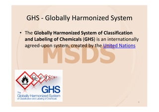 GHS - Globally Harmonized System
• The Globally Harmonized System of Classification
and Labeling of Chemicals (GHS) is an internationally
agreed-upon system, created by the United Nations
9
 