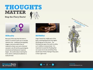 THOUGHTS
MATTER
Stop the Fiery Darts!
Because of the way that the brain is
wired, it is prone to pick up on sexually
relevant cues. Looking at pornography
triggers memories about how to
respond to these cues and a chemical
cascade is set off and the psychological,
emotional and behavioral response
begins. Be careful about rewiring the
brain where a behavioral addiction is
easily formed.
SEXuality
Anger floods the middle part of the
brain, draining blood from the higher
(thinking) part of the brain. The
thinking brain goes from pink to white,
as it’s ability is compromised. It is
important to avoid the flooding that
can cause one to do something ‘they
would never think of doing if they were
in their right mind’.
BETRAYal
10 of 11
Contact Me
elizabethd@lakepointe.org
 