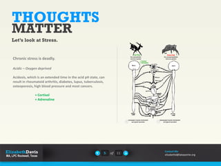 THOUGHTS
MATTER
Let’s look at Stress.
Chronic stress is deadly.
Acidic – Oxygen deprived
Acidosis, which is an extended time in the acid pH state, can
result in rheumatoid arthritis, diabetes, lupus, tuberculosis,
osteoporosis, high blood pressure and most cancers.
+ Cortisol
+ Adrenaline
5 of 11
Contact Me
elizabethd@lakepointe.org
 