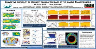 RESULTS
CONCLUSION
CONVECTIVE INSTABILITY OF STAGNANT SLABS AT THE BASE OF THE MANTLE TRANSITION ZONE
MATTHEW H. MOTOKI1 MAXIM D. BALLMER2,3
1School of Ocean & Earth Sciences & Technology, University of Hawaii at Manoa, mmotoki@hawaii.edu
2Earth-Life Science Institute, Tokyo Institute of Technology, ballmer@elsi.jp 3Institute of Geophysics, ETH Zurich, maxim.ballmer@erdw.ethz.ch
Figure 3. Intraplate volcanism in Europe may be related to upwellings
rising near the tip of a retreating slab.
• The onset age of convective instability rising out
of a slab that stagnates at the base of the upper
mantle increases with increasing plate age and
decreasing viscosity or thermal expansivity.
• Onset ages are on the order of tens of Myrs.
The slab fully disintegrates after >100 Myrs.
• Instabilities are triggered sooner on the young
side of a fracture zone (or most likely near any
other heterogeneity).
• The instabilities separate the slab’s harzburgite
and eclogite; a small fraction of eclogite is
transported to the base of the lithosphere
• Mostly harzburgitic plumes rising out of the slab
entrain some eclogite (and hydrated mantle), an
alternative explanation for intraplate volcanism.
Figure 2. Intraplate volcanism is typically associated with slab stagnation in the MTZ.
Figure 1. Slabs commonly stagnate at the base of the upper mantle.
MOTIVATION
43°N
39°N
30°N
a) 43°N
b) 39°N
c) 30°N
a
b
c
Huang & Zhao (2006);
Fukao et al. (2009)
Modifiedwithpermissionfrom
Conradetal.(2011)
Conradetal.(2011)
Zhao&Ohtani(2009)
Faccenna et al. (2010)
Figure 4. Vertical root-mean square velocities at the bottom of the box as a
function of age for models with (a,b) age of the plate at the time of subduction
slab, (c) variable mantle viscosity η0, and (d) variable thermal expansivity α;
black crosses show onset ages.
Figure 7. Evolution of the average volume
fraction of (a) harzburgite and (b) eclogite
with depth. The cutoff at the lower end of
the colorscales (blue vs. white) is at 0.02%.
Figure 6. Convective instability rising out of a heterogeneous slab; (a) vertical root-mean square velocites for a slab with a fracture zone (FZ). Plate ages at the trench
on both sides of the FZ are 25 Myr and slab (see legend), respectively. (b-d) Snapshots of composition for a slab of ages 25 and 35 Myrs on both sides of the FZ.
DISCUSSION
Figure 8. Global-scale thermochemical mantle convection model
with persistent compositional layers. (A) radial compositional profile
and (B) snapshot of composition after 4.6 Myrs model time.
Figure 5. Two-dimensional numerical model predictions. Snapshots of (a-d) composition and (e-h) temperature (oC) for the reference case.
Faccenna et al. (2010)
Ballmer et al.,
(Sci.Adv., 2015)
CITATION: Motoki and Ballmer, G-cubed, 2015
 