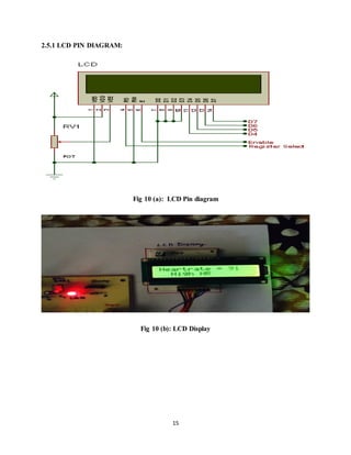 15
2.5.1 LCD PIN DIAGRAM:
Fig 10 (a): LCD Pin diagram
Fig 10 (b): LCD Display
 