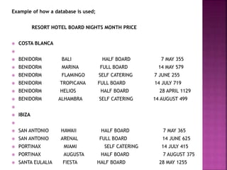 Example of how a database is used;
RESORT HOTEL BOARD NIGHTS MONTH PRICE
 COSTA BLANCA

 BENIDORM BALI HALF BOARD 7 MAY 355
 BENIDORM MARINA FULL BOARD 14 MAY 579
 BENIDORM FLAMINGO SELF CATERING 7 JUNE 255
 BENIDORM TROPICANA FULL BOARD 14 JULY 719
 BENIDORM HELIOS HALF BOARD 28 APRIL 1129
 BENIDORM ALHAMBRA SELF CATERING 14 AUGUST 499

 IBIZA

 SAN ANTONIO HAWAII HALF BOARD 7 MAY 365
 SAN ANTONIO ARENAL FULL BOARD 14 JUNE 625
 PORTINAX MIAMI SELF CATERING 14 JULY 415
 PORTINAX AUGUSTA HALF BOARD 7 AUGUST 375
 SANTA EULALIA FIESTA HALF BOARD 28 MAY 1255
 