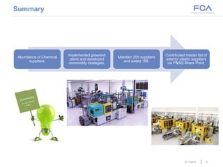 8/17/2016
Summary
8
Abundance of Chemical
suppliers.
Implemented grow/exit
plans and developed
commodity strategies.
Maintain 205 suppliers
and exited 195.
Contributed master list of
exterior plastic suppliers
via P&SQ Share Point.
 