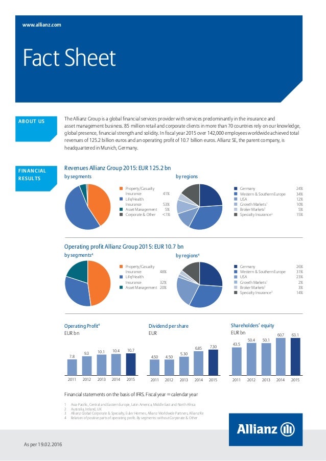 1607_Allianz_Factsheet_E