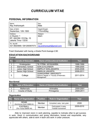 CURRICULUM VITAE
PERSONAL INFORMATION
Name:
Ray Andriansyah
Sex:
Male
Date of Birth:
September, 12th 1993
Height/Weight:
170cm/65kg
Address:
Jl. Buaran 1
RT. 008 RW. 012 No. 10
Jakarta Timur 13230
Religion:
Islam
Ph. No/HP:
021-8620868 / 081290067073
Email:
ray.andriansyah@gmail.com
Fresh Graduated with having a Grade Point Avarage 2.90
EDUCATION BACKGROUND
Formal
No. Levels of Education Name of Educational Institution Year
1 Kindergarten TK FITRIA ASYAHARRA 1998-1999
2 Elementary School SDN 22 KLENDER 1999-2005
3 Junior High School SMPN 27 SSN JAKARTA 2005-2008
4 Senior High School SMAN 44 JAKARTA 2008-2011
5 College
GUNADARMA UNIVERSITY
Diploma Degree in Faculty of Informatic
Management
2011-2014
Non-formal
No. Type of Education Name of Educational Institution Year
1 Mathematic Aritmatika 2000-2001
2 Course of Study Primagama 2009-2011
Organization
No. Name of Organisation Position Role in Organisation Year
1 ROHIS
(Kerohanian Islam SMAN 44)
Member Completed every task given 2008
2 FOOTBALL
(Tim Futsal SMAN 44)
Member
Participated in every
Football tournament
2009-2010
Able to improved vision in work planning, capable to motivate other to get success
in work. Good in communication and giving information, honest and responsible, very
appreciate with others, able to work in team and work in under pressure.
 