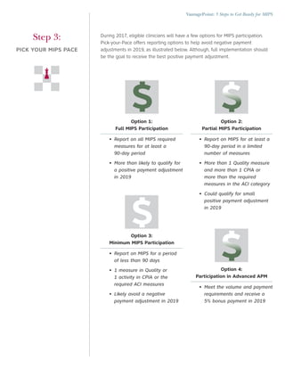 During 2017, eligible clinicians will have a few options for MIPS participation.
Pick-your-Pace offers reporting options to help avoid negative payment
adjustments in 2019, as illustrated below. Although, full implementation should
be the goal to receive the best positive payment adjustment.
VantagePoint: 5 Steps to Get Ready for MIPS
Step 3:
PICK YOUR MIPS PACE
Option 1:
Full MIPS Participation
• Report on all MIPS required
measures for at least a
90-day period
• More than likely to qualify for
a positive payment adjustment
in 2019
Option 2:
Partial MIPS Participation
• Report on MIPS for at least a
90-day period in a limited
number of measures
• More than 1 Quality measure
and more than 1 CPIA or
more than the required
measures in the ACI category
• Could qualify for small
positive payment adjustment
in 2019
Option 3:
Minimum MIPS Participation
• Report on MIPS for a period
of less than 90 days
• 1 measure in Quality or
1 activity in CPIA or the
required ACI measures
• Likely avoid a negative
payment adjustment in 2019
Option 4:
Participation in Advanced APM
• Meet the volume and payment
requirements and receive a
5% bonus payment in 2019
 