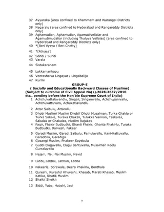 7
37 Ayyaraka (area confined to Khammam and Warangal Districts
only)
38 Nagaralu (area confined to Hyderabad and Rangareddy Districts
only)
39 Aghamudian, Aghamudiar, Agamudivellalar and
Agamudimudaliar (including Thuluva Vellalas) (area confined to
Hyderabad and Rangareddy Districts only)
40 *[Beri Vysya / Beri Chetty]
41 *[Atirasa]
42 Sondi / Sundi
43 Varala
44 Sistakaranam
45 Lakkamarikapu
46 Veerashaiva Lingayat / Lingabalija
47 Kurmi
GROUP-E
( Socially and Educationally Backward Classes of Muslims)
(Subject to outcome of Civil Appeal No(s).2628-2637/2010
etc., pending before the Hon'ble Supreme Court of India)
1 Achchukattalavandlu, Singali, Singamvallu, Achchupanivallu,
Achchukattuvaru, Achukatlavandlu
2 Attar Saibulu, Attarollu
3 Dhobi Muslim/ Muslim Dhobi/ Dhobi Musalman, Turka Chakla or
Turka Sakala, Turaka Chakali, Tulukka Vannan, Tsakalas,
Sakalas or Chakalas, Muslim Rajakas
4 Faqir, Fhakir Budbudki, Ghanti Fhakir, Ghanta Fhakirlu, Turaka
Budbudki, Darvesh, Fakeer
5 Garadi Muslim, Garadi Saibulu, Pamulavallu, Kani-Kattuvallu,
Garadollu, Garadiga
6 Gosangi Muslim, Phakeer Sayebulu
7 Guddi Eluguvallu, Elugu Bantuvallu, Musalman Keelu
Gurralavallu
8 Hajam, Nai, Nai Muslim, Navid
9 Labbi, Labbai, Labbon, Labba
10 Pakeerla, Borewale, Deera Phakirlu, Bonthala
11 Qureshi, Kureshi/ Khureshi, Khasab, Marati Khasab, Muslim
Katika, Khatik Muslim
12 Shaik/ Sheikh
13 Siddi, Yaba, Habshi, Jasi
 