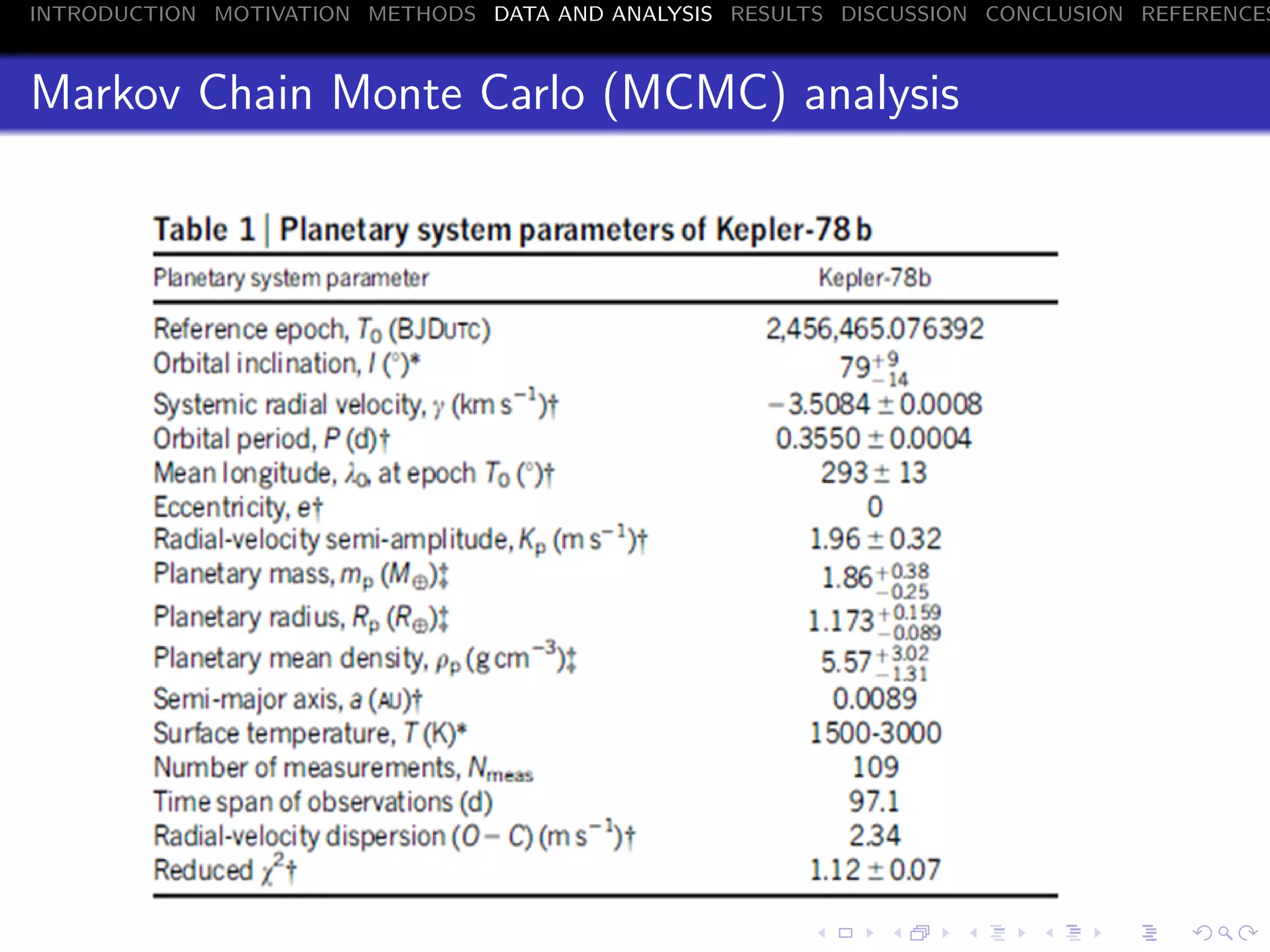 INTRODUCTION MOTIVATION METHODS DATA AND ANALYSIS RESULTS DISCUSSION CONCLUSION REFERENCES
Markov Chain Monte Carlo (MCMC) analysis
 