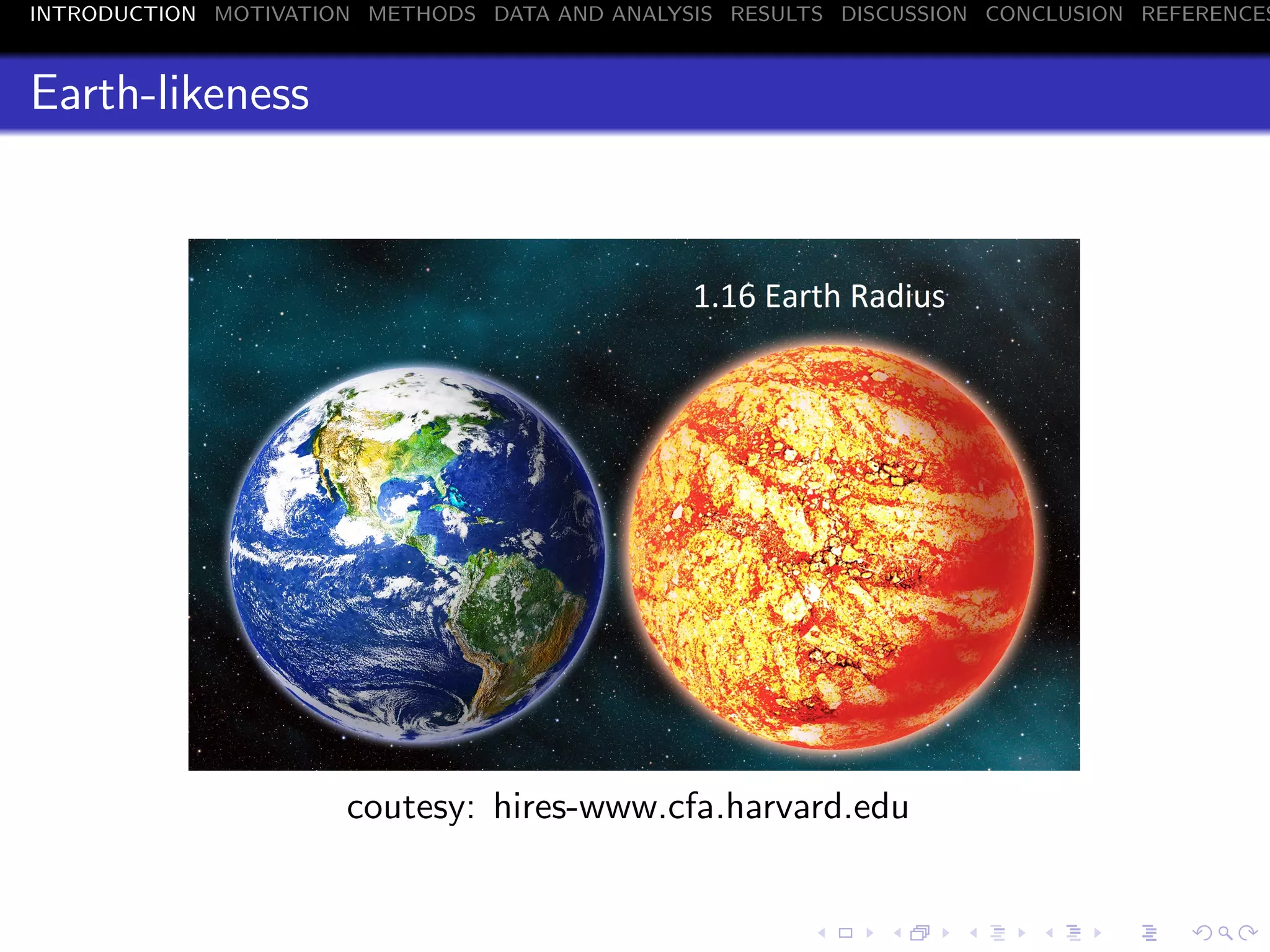 INTRODUCTION MOTIVATION METHODS DATA AND ANALYSIS RESULTS DISCUSSION CONCLUSION REFERENCES
Earth-likeness
coutesy: hires-www.cfa.harvard.edu
 