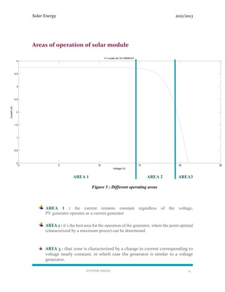 Solar Energy 2012/2013
ZOUHIR ISMAIL 14
Areas of operation of solar module
AREA 1 AREA 2 AREA3
Figure 5 : Different operating areas
AREA 1 : the current remains constant regardless of the voltage,
PV generator operates as a current generator
AREA 2 : it’s the best area for the operation of the generator, where the point optimal
(characterized by a maximum power) can be determined.
AREA 3 : that zone is characterized by a change in current corresponding to
voltage nearly constant, in which case the generator is similar to a voltage
generator.
0 5 10 15 20 25
0
0.5
1
1.5
2
2.5
3
3.5
4
Current(A)
V-I curves for G=1000W/m²
Voltage (V)
 