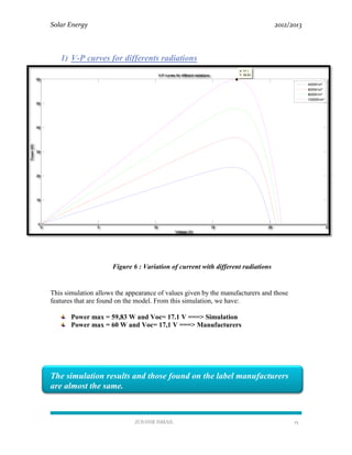 Solar Energy 2012/2013
ZOUHIR ISMAIL 15
1) V-P curves for differents radiations
Figure 6 : Variation of current with different radiations
This simulation allows the appearance of values given by the manufacturers and those
features that are found on the model. From this simulation, we have:
Power max = 59,83 W and Voc= 17.1 V ===> Simulation
Power max = 60 W and Voc= 17,1 V ===> Manufacturers
The simulation results and those found on the label manufacturers
are almost the same.
0 5 10 15 20 25
0
10
20
30
40
50
60
X: 17.1
Y: 59.83
Voltage (V)
Power(W)
V-P curves for different radiations
400W/m²
600W/m²
800W/m²
1000W/m²
 