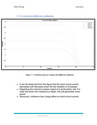 Solar Energy 2012/2013
ZOUHIR ISMAIL 16
2) V-I curves for differents radiations
Figure 7 : Variation of power output with different radiations
It can be observed from this figure that the short circuit current
decreases with decrease when the the radiation is increased.
Regarding the maximum power output of a photovoltaic cell, it is
clear that when the irradiance is higher, the cell generates more
power.
Obviously, irradiance has a large effect on short-circuit current.
0 5 10 15 20 25
0
0.5
1
1.5
2
2.5
3
3.5
4
Current(A)
Voltage (V)
V-I curves for different radiations
400W/m²
600W/m²
800W/m²
1000W/m²
 