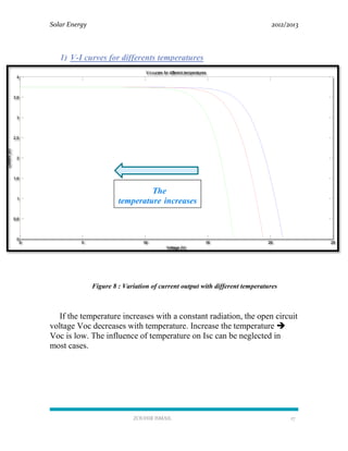 Solar Energy 2012/2013
ZOUHIR ISMAIL 17
1) V-I curves for differents temperatures
Figure 8 : Variation of current output with different temperatures
If the temperature increases with a constant radiation, the open circuit
voltage Voc decreases with temperature. Increase the temperature 
Voc is low. The influence of temperature on Isc can be neglected in
most cases.
0 5 10 15 20 25
0
0.5
1
1.5
2
2.5
3
3.5
4
Voltage (V)
Current(A)
V-I curves for different temperatures
The
temperature increases
 