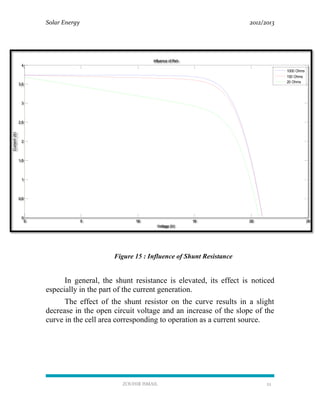 Solar Energy 2012/2013
ZOUHIR ISMAIL 22
Figure 15 : Influence of Shunt Resistance
In general, the shunt resistance is elevated, its effect is noticed
especially in the part of the current generation.
The effect of the shunt resistor on the curve results in a slight
decrease in the open circuit voltage and an increase of the slope of the
curve in the cell area corresponding to operation as a current source.
0 5 10 15 20 25
0
0.5
1
1.5
2
2.5
3
3.5
4
Voltage (V)
Current(A)
Influence of Rsh
1000 Ohms
150 Ohms
20 Ohms
 