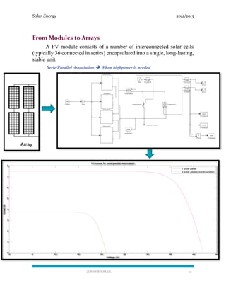 Solar Energy 2012/2013
ZOUHIR ISMAIL 23
From Modules to Arrays
A PV module consists of a number of interconnected solar cells
(typically 36 connected in series) encapsulated into a single, long-lasting,
stable unit.
Serie/Parallel Association  When highpower is needed
0 5 10 15 20 25 30 35 40 45
0
1
2
3
4
5
6
7
8
Current(A)
Voltage (V)
V-I curves for serie/parallel association
1 solar panel
4 solar panels (serie/parallel)
 