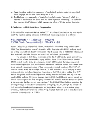 c. Scale-Location: a plot of the square root of standardized residuals against the same fitted
values of graph 5a, also with a best-fitting line in red.
d. Residuals vs. Leverage: a plot of standardized residuals against “leverage”, which is a
measure of the influence that a data point has on the regression relationship. The dotted red
lines represent Cook’s distance, which measures the effect of deleting a given data point.
2. Net Income vs. CEO Stock-BasedCompensation
Is the relationship between net income and a CEO’s stock-based compensation any more signifi-
cant? The equation relating net income to CEO stock-based compensation is as follows:
Net_Income[t] = + 12818500 + 3.90969e-
05CEO_Stock_Compensation[t] -297448t + e[t]
For the CEO_Stock_Compensation variable, the t-statistic of 0.1299 is nearly a mirror of the
CEO_Total_Compensation variable’s t-statistic, while the p-value of 0.449083 is almost identi-
cal to the p-value of CEO_Total_Compensation. The R-squared value is 0.0567828, indicating at
least a minimal correlation between net income and stock-based compensation.
The amounts of stock-based compensation that the 20 CEO’s in the group received was,
like the amount of total compensation, highly variable. The CEO of Urban Outfitters received
$5,000 in stock pay, by far the lowest amount. Sprint’s CEO received the highest amount of
stock-based compensation, with a total of over $30 million. However, several other CEO’s in the
group received a greater percentage of their compensation in stock-based pay. The CEO’s of
Bank of America Corp. and JPMorgan Chase & Co. both received 84.8% of their pay in stocks,
options, and other stock-based incentives. Interestingly, the CEO of fellow banking firm BNY
Mellon was granted stock-based compensation totaling less than half of his total pay. It is indi-
cated in BNY Mellon’s 2014 proxy statement that the CEO, Gerald Hassell, was not granted any
amount of stock options in 2013. The proxy statement also indicated that Mr. Hassell had options
in his possession that have not yet been exercised.32 The CEO of Urban Outfitters was given the
lowest percentage of stock-based compensation in the group, at 7.3%, although the amounts of
both his total and stock-based compensation are insignificant relative to the rest of the group.
Otherwise, the CEO of Cablevision Systems Corp. received the lowest level of stock-based com-
pensation, percentage-wise, at 22.11%.
32 BNY Mellon 2014 proxy statement.
 