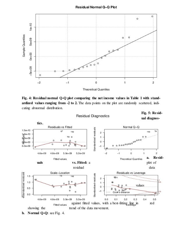 accounting paper research accounting paper research