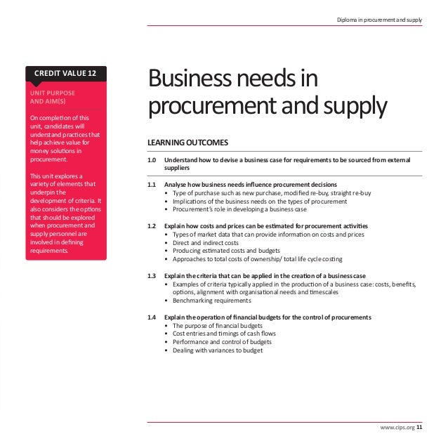 CIPS Diploma Guide
