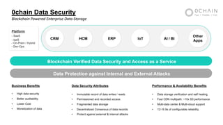 0chain Data Security
Blockchain Powered Enterprise Data Storage
Platform
- SaaS
- IaaS
- On-Prem / Hybrid
- Dev-Ops
CRM HCM ERP IoT AI / BI
Other
Apps
Blockchain Verified Data Security and Access as a Service
Data Protection against Internal and External Attacks
Business Benefits
• High data security
• Better auditability
• Lower Cost
• Monetization of data
Data Security Attributes
• Immutable record of data writes / reads
• Permissioned and recorded access
• Fragmented data storage
• Decentralized Consensus of data records
• Protect against external & internal attacks
Performance & Availability Benefits
• Data storage verification and self healing
• Fast CDN multipath: ~10x S3 performance
• Multi-data center & Multi-cloud support
• 12-16 9s of configurable reliability
 