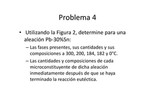Problema 4
• Utilizando la Figura 2, determine para una
aleación Pb-30%Sn:
– Las fases presentes, sus cantidades y sus
composiciones a 300, 200, 184, 182 y 0°C.
– Las cantidades y composiciones de cada
microconstituyente de dicha aleación
inmediatamente después de que se haya
terminado la reacción eutéctica.
 