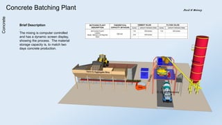 Civil Engineering Construction Techniques | PDF