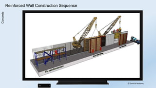 Civil Engineering Construction Techniques | PDF