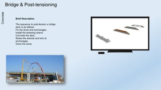Civil Engineering Construction Techniques | PDF