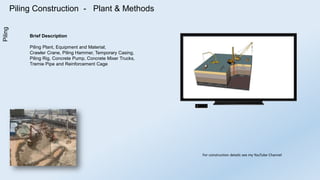 Civil Engineering Construction Techniques | PDF