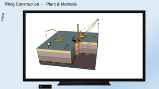 Civil Engineering Construction Techniques | PDF