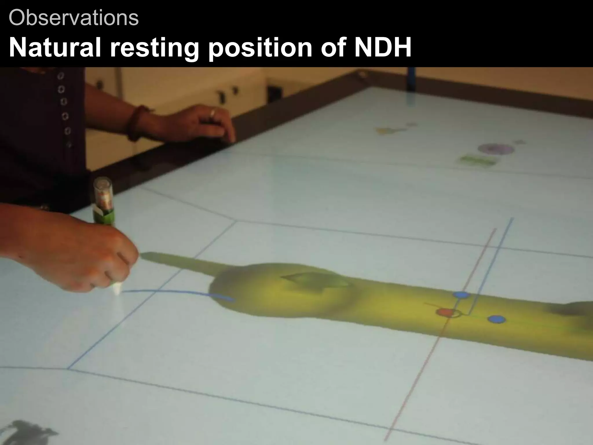 Observations
Natural resting position of NDH
 
