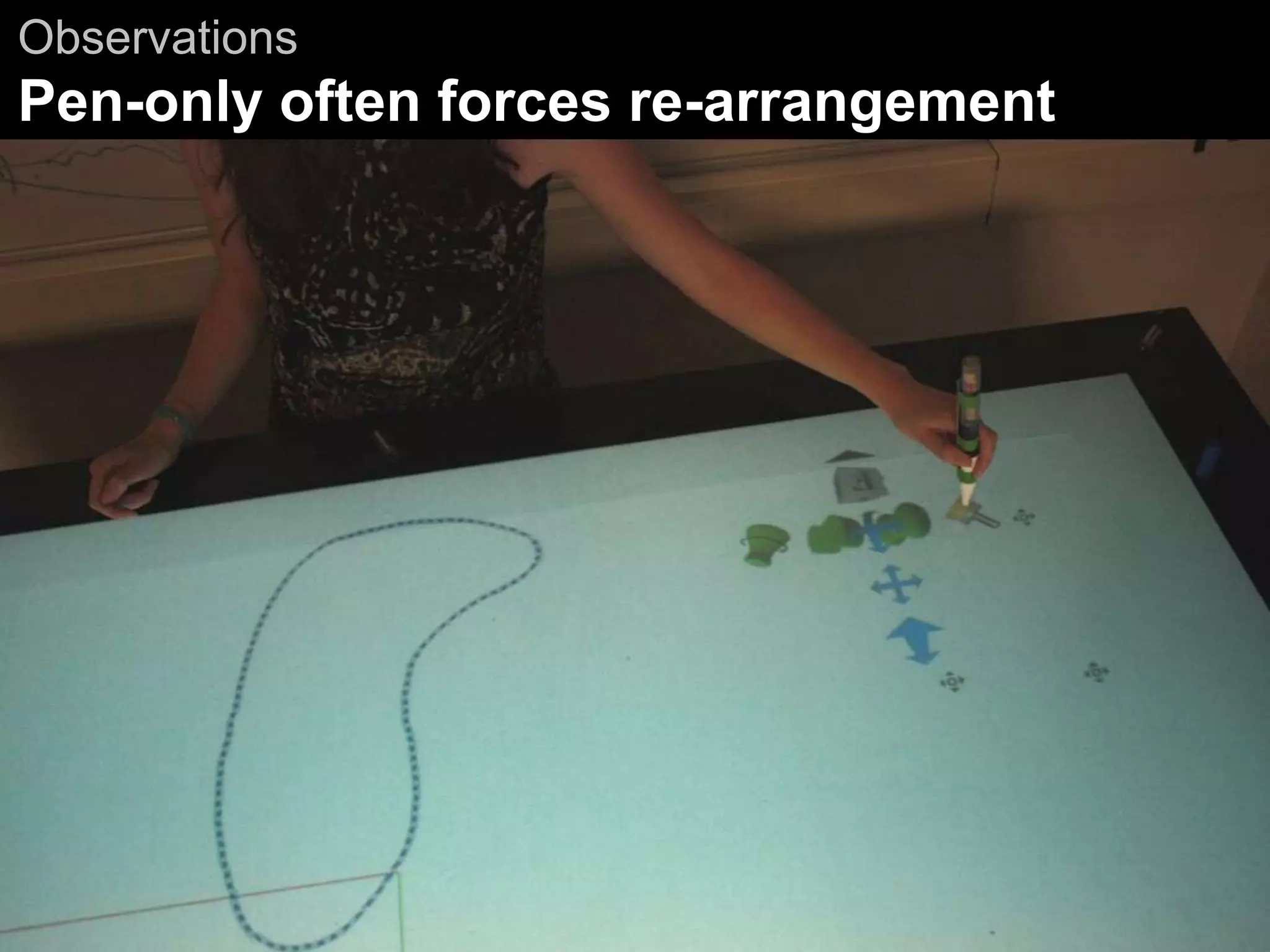Observations
Pen-only often forces re-arrangement
 