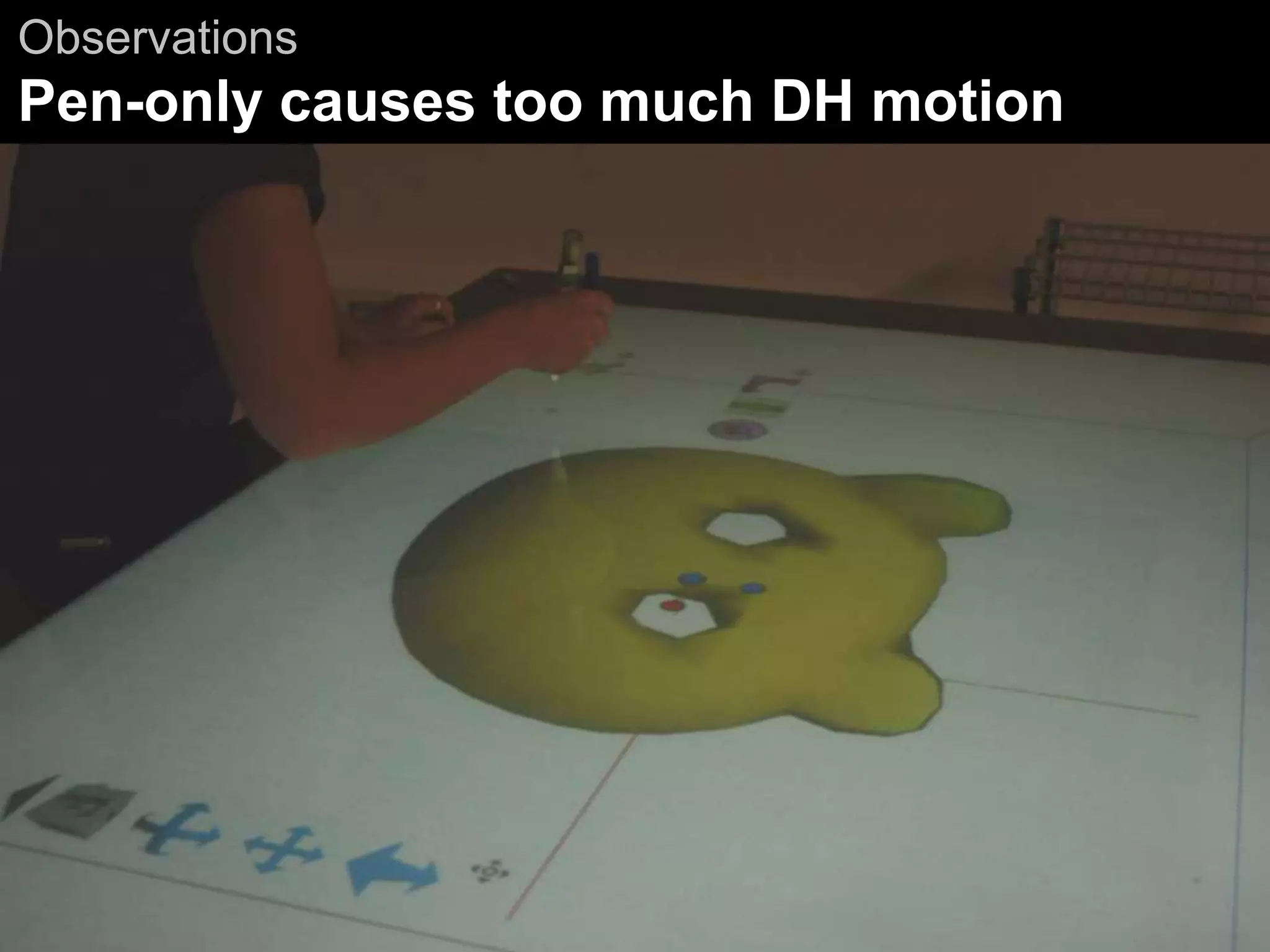 Observations
Pen-only causes too much DH motion
 