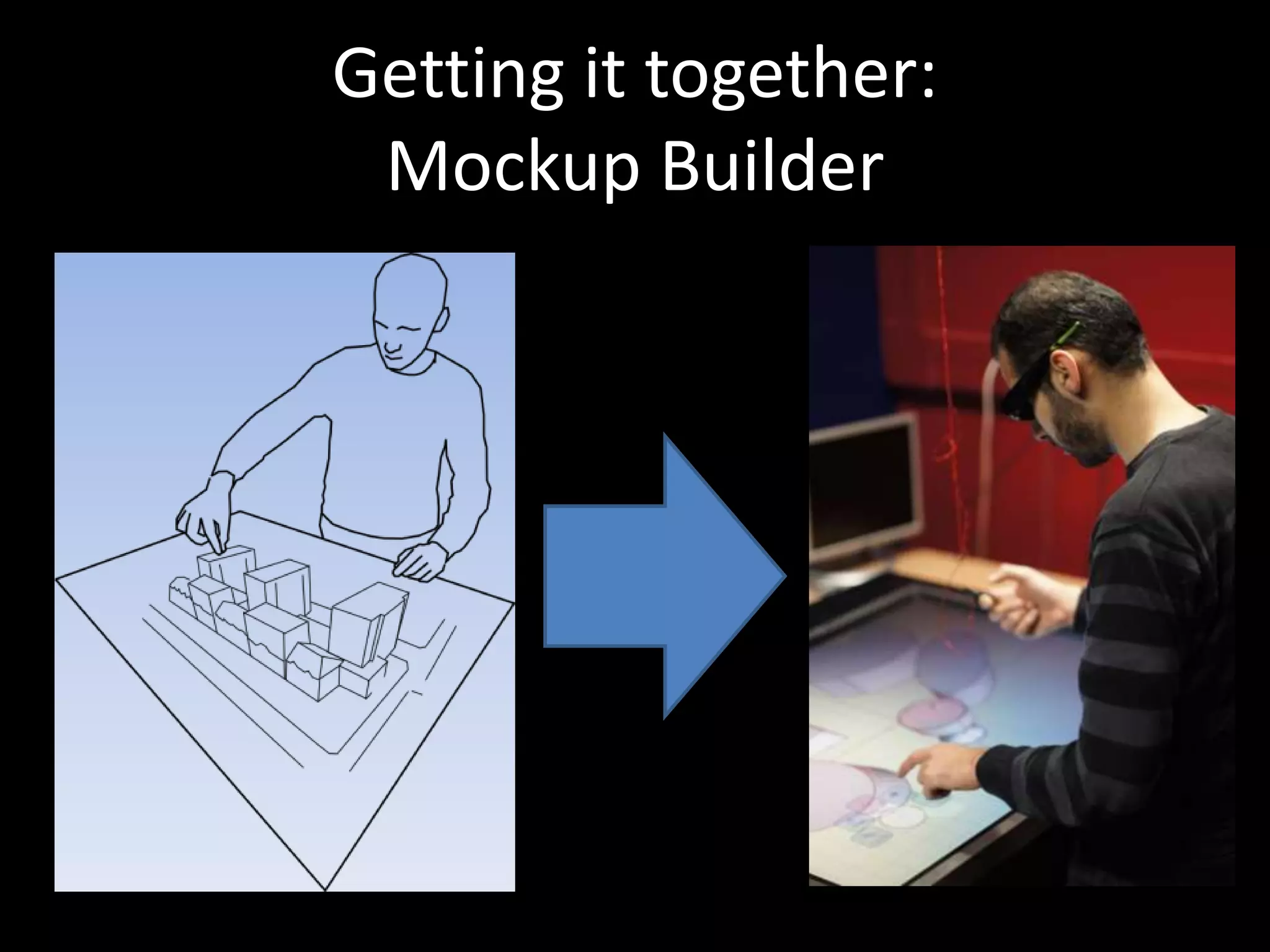 Getting it together:
Mockup Builder
 