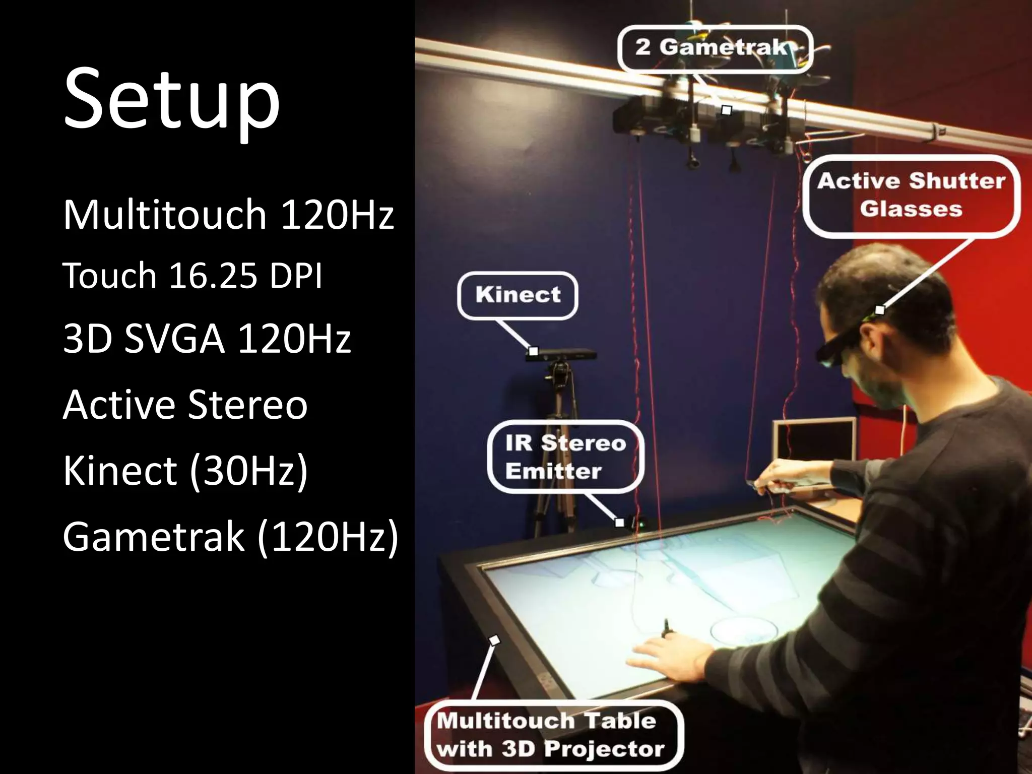 Setup
Multitouch 120Hz
Touch 16.25 DPI
3D SVGA 120Hz
Active Stereo
Kinect (30Hz)
Gametrak (120Hz)
 