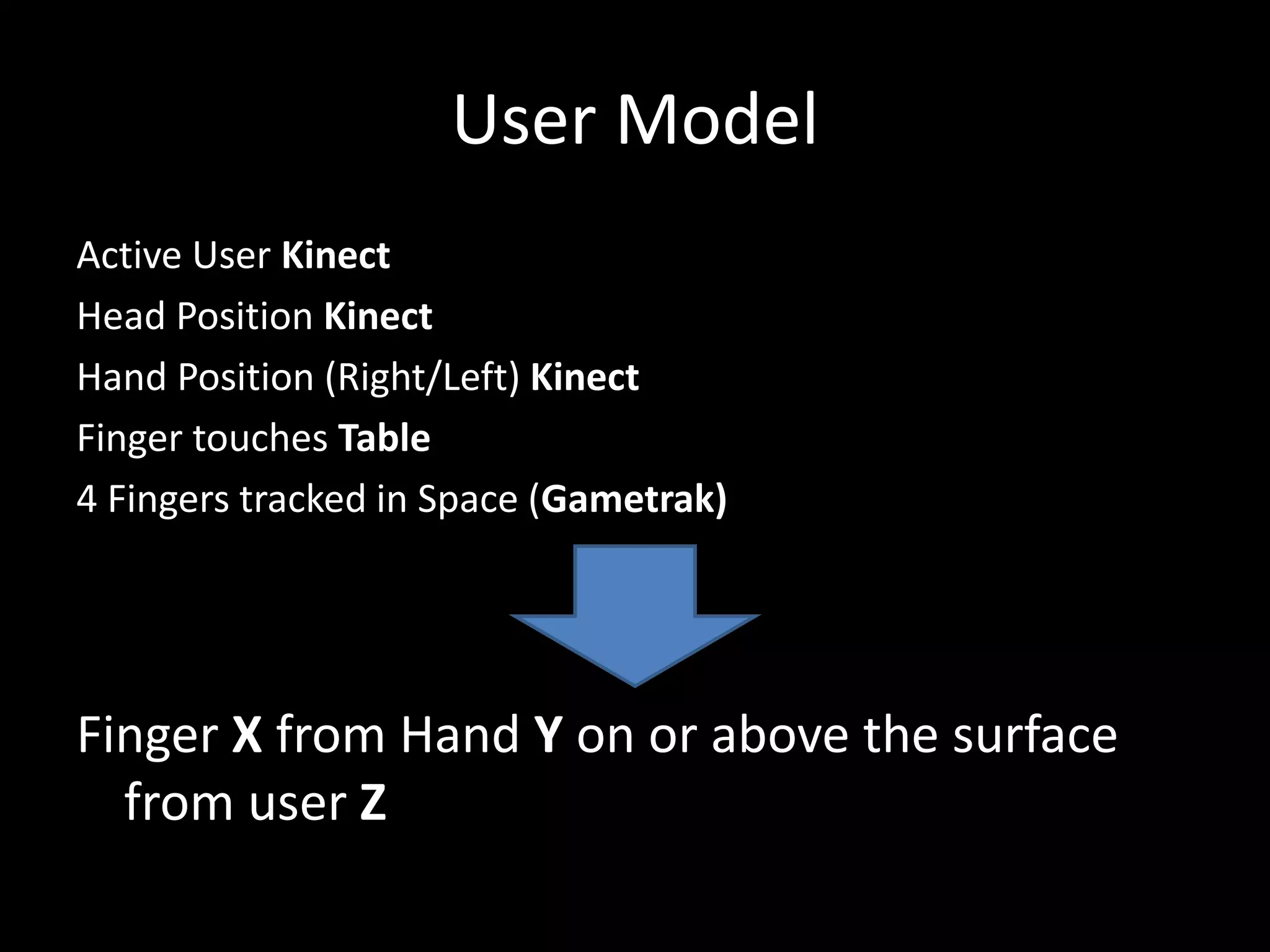User Model
Active User Kinect
Head Position Kinect
Hand Position (Right/Left) Kinect
Finger touches Table
4 Fingers tracked in Space (Gametrak)
Finger X from Hand Y on or above the surface
from user Z
 