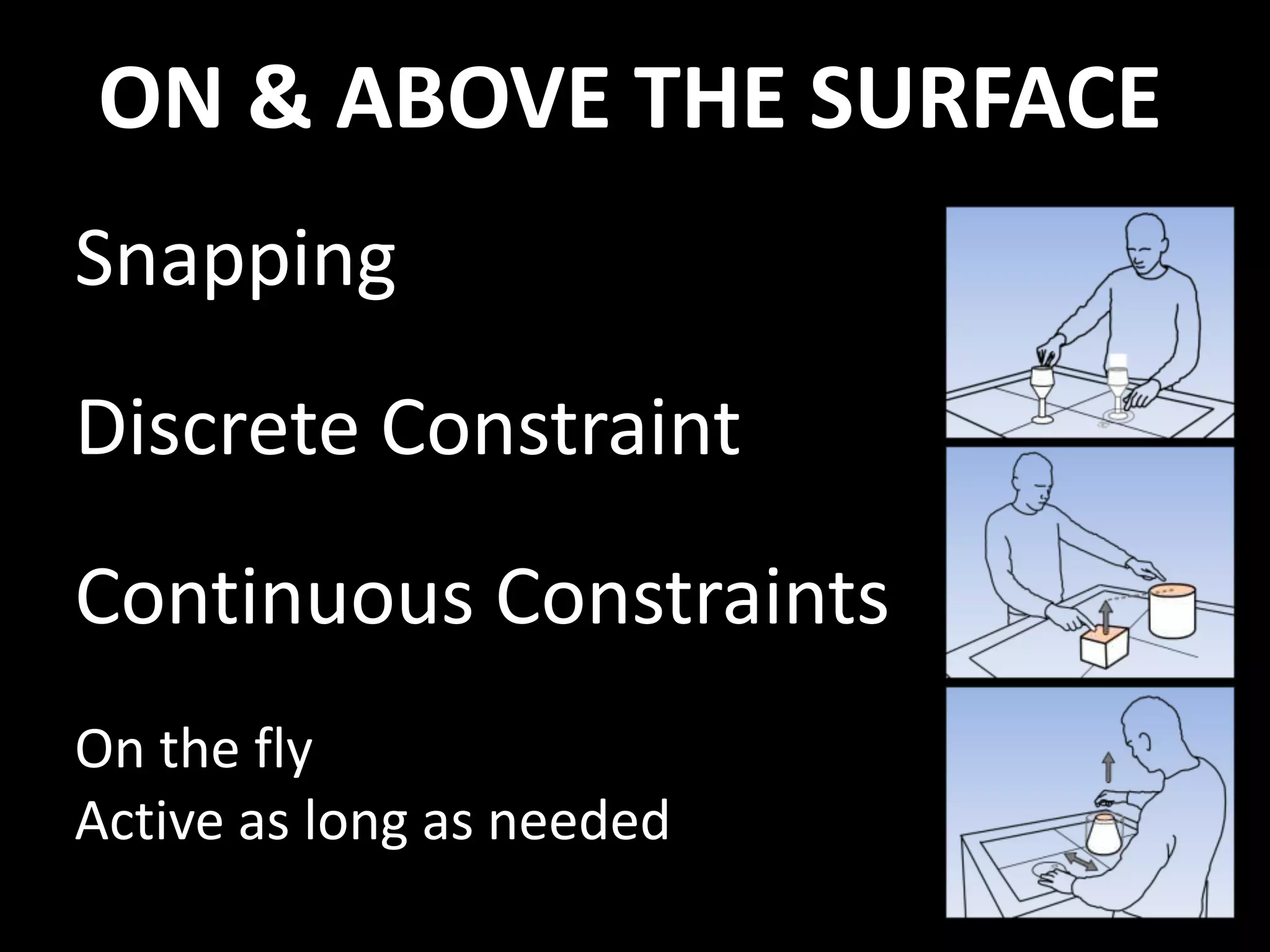 ON & ABOVE THE SURFACE
Snapping
Discrete Constraint
Continuous Constraints
On the fly
Active as long as needed
 