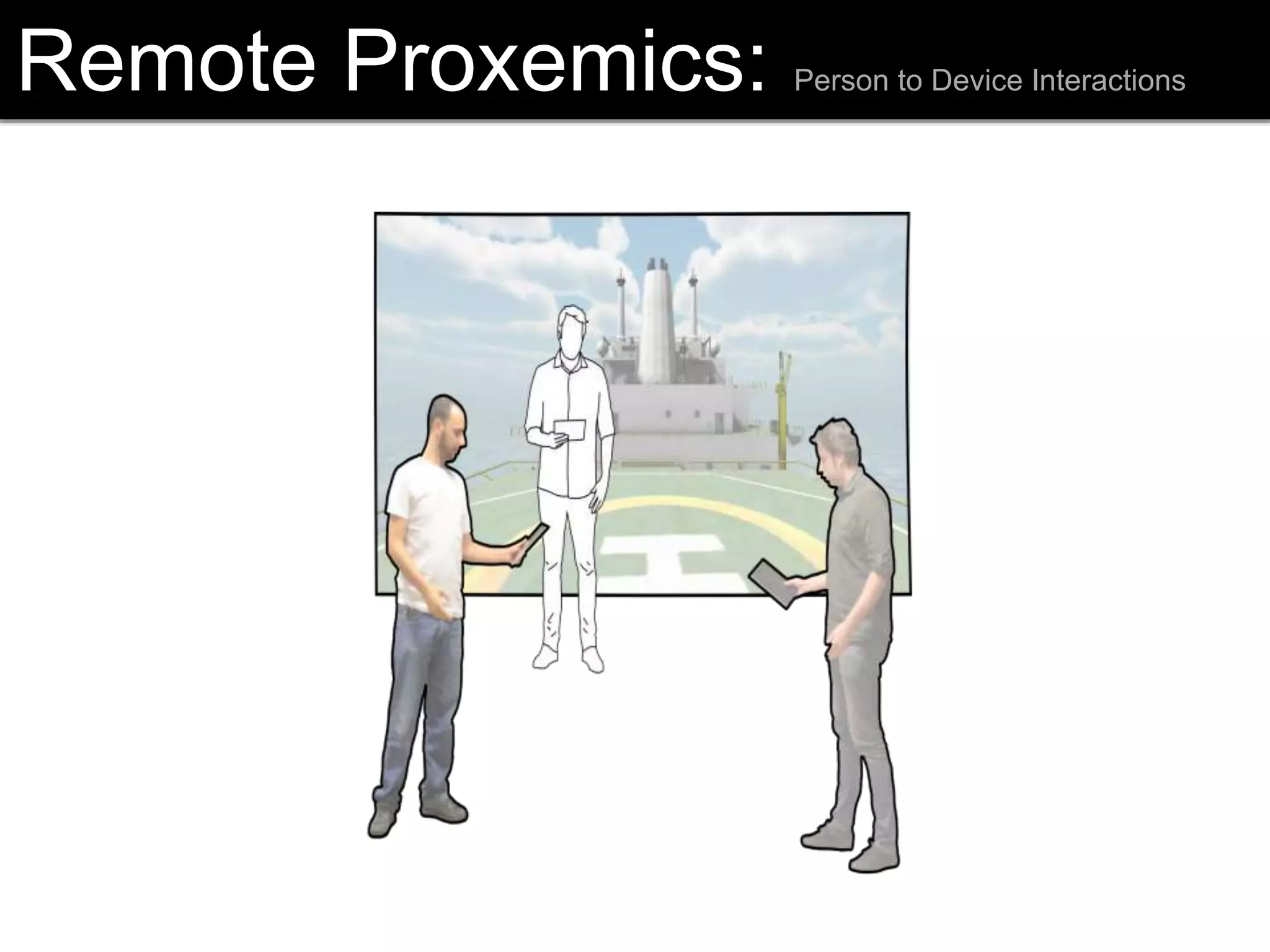 Remote Proxemics: Person to Device Interactions
 