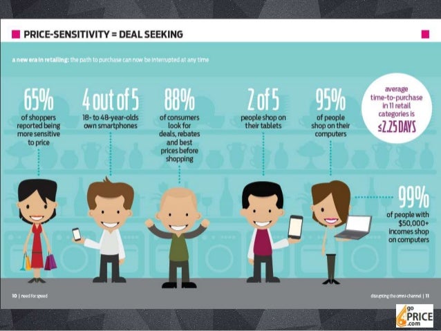 service advertising examples