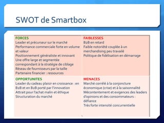 SWOT de Smartbox
FORCES                                            FAIBLESSES
Leader et précurseur sur le marché                B2B en retard
Performance commerciale forte en volume           Faible notoriété couplée à un
et valeur                                         merchandising peu travailé
Positionnement généraliste et innovant            Politique de fidélisation en démarrage
Une offre large et segmentée
correspondant à la stratégie de ciblage
Réseau de fournisseurs par la taille
Partenaire financier : ressources
OPPORTUNITES                                      MENACES
Leader du cadeau plaisir en croissance : en       Marché corrélé à la conjoncture
B2B et en B2B porté par l’innovation              économique (crise) et à la saisonnalité
Attrait pour l’achat malin et éthique             Mécontentement et exigences des leaders
Structuration du marché                           d’opinions et des consommateurs :
                                                  défiance
                                                  Très forte intensité concurrentielle

                                              4
 