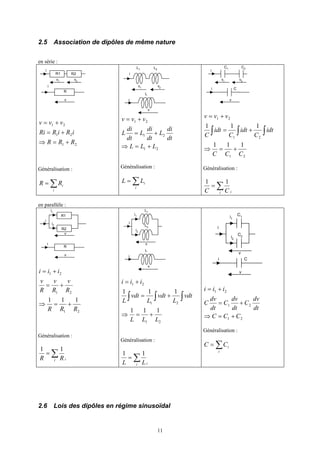 11
2.5 Association de dipôles de même nature
en série :
v
i
R
R2R1
i
v1
v2
21
21
21
RRR
iRiRRi
vvv
+=⇒
+=
+=
Généralisation :
∑=
i
iRR
v
i
i
v1 v2
L2
L
L1
21
21
21
LLL
dt
di
L
dt
di
L
dt
di
L
vvv
+=⇒
+=
+=
Généralisation :
∑=
i
iLL
v
i
i
v1
v2
C
C1
C2
21
21
21
111
111
CCC
idt
C
idt
C
idt
C
vvv
+=⇒
+=
+=
∫∫∫
Généralisation :
∑=
i iCC
11
en parallèle :
v
i
R
R2
R1
i
v
i1
i2
21
21
21
111
RRR
R
v
R
v
R
v
iii
+=⇒
+=
+=
Généralisation :
∑=
i iRR
11
v
i
i
i2
L2
L
L1
v
i1
21
21
21
111
111
LLL
vdt
L
vdt
L
vdt
L
iii
+=⇒
+=
+=
∫∫∫
Généralisation :
∑=
i iLL
11
v
i
i
i1
i2
C
C1
C2
v
21
21
21
CCC
dt
dv
C
dt
dv
C
dt
dv
C
iii
+=⇒
+=
+=
Généralisation :
∑=
i
iCC
2.6 Lois des dipôles en régime sinusoïdal
 